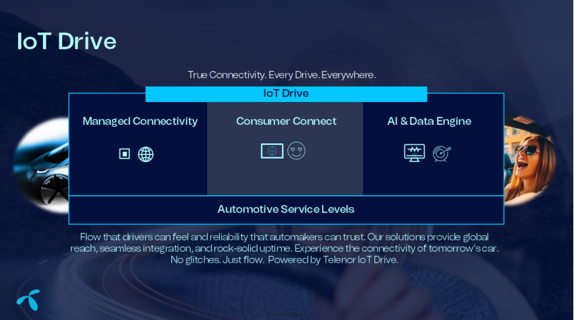 IoT Drive：在软件定义出行时代攻克连接性挑战