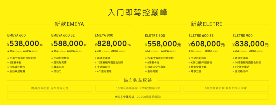定义新时代驾控神车！莲花EMEYA/ELETRE新款上市发布会热血举行