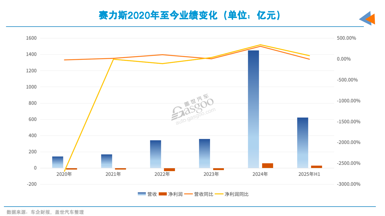引望会是“摇钱树”吗？