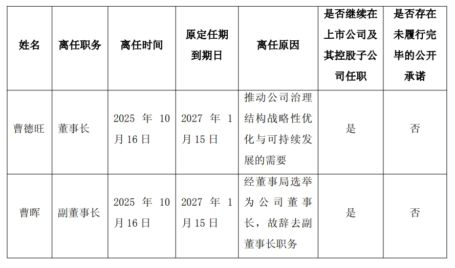 微信截图_20251016175115.png