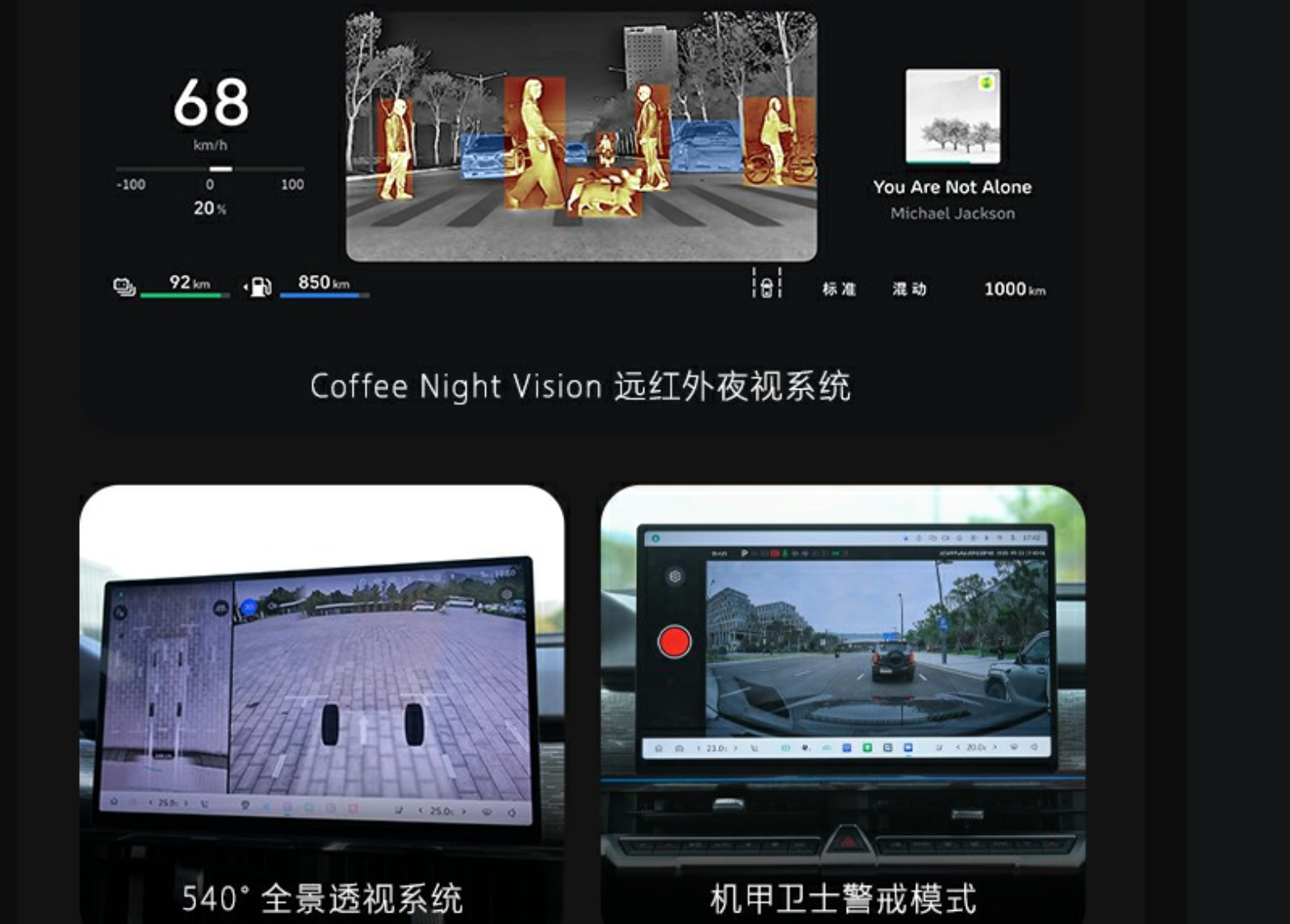 新款坦克400开启预售，价格30.98万元起