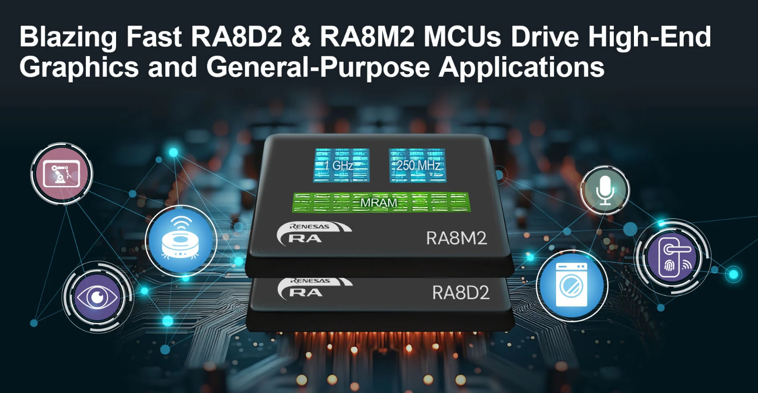 瑞萨电子为超快速RA8系列新增两款MCU产品 具备1GHz性能和嵌入式MRAM