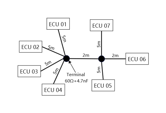 国内首颗!思瑞浦TPT1462xQ斩获C&S/VeLIO/IHR三证,权威认证再启新程
