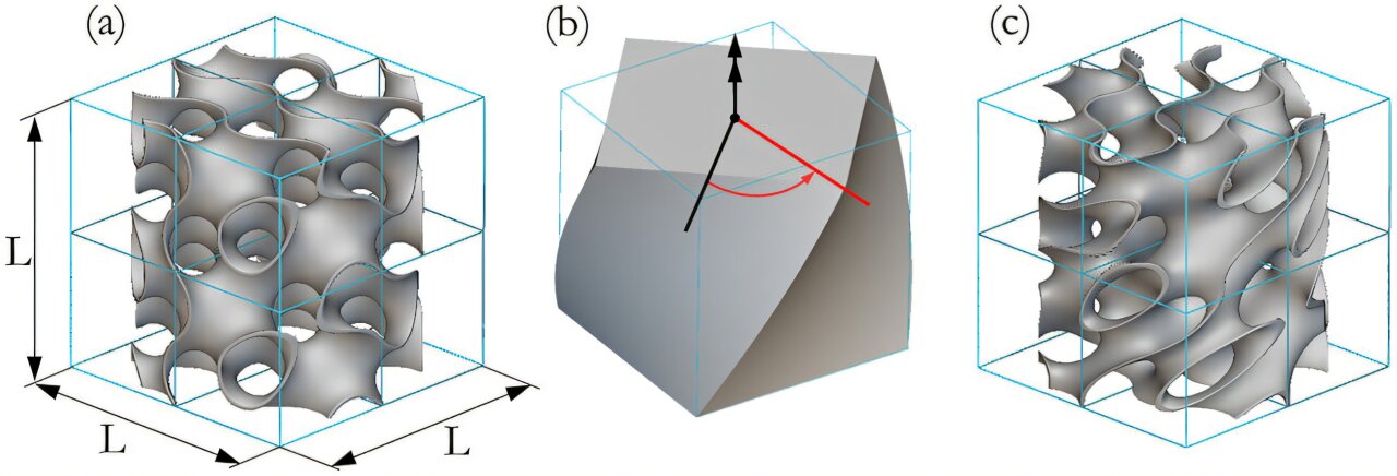 研究人员发明新型3D打印扭曲材料 为车辆提供适应性冲击保护