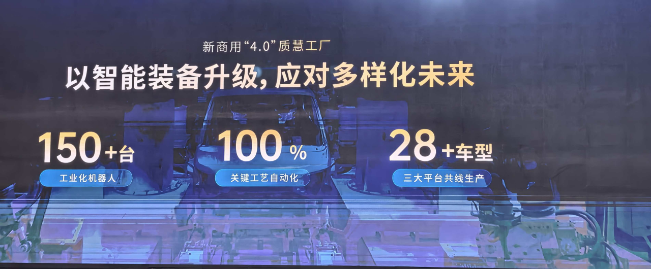 金杯重磅发布五款新车,计划五年内海外总销量突破20万