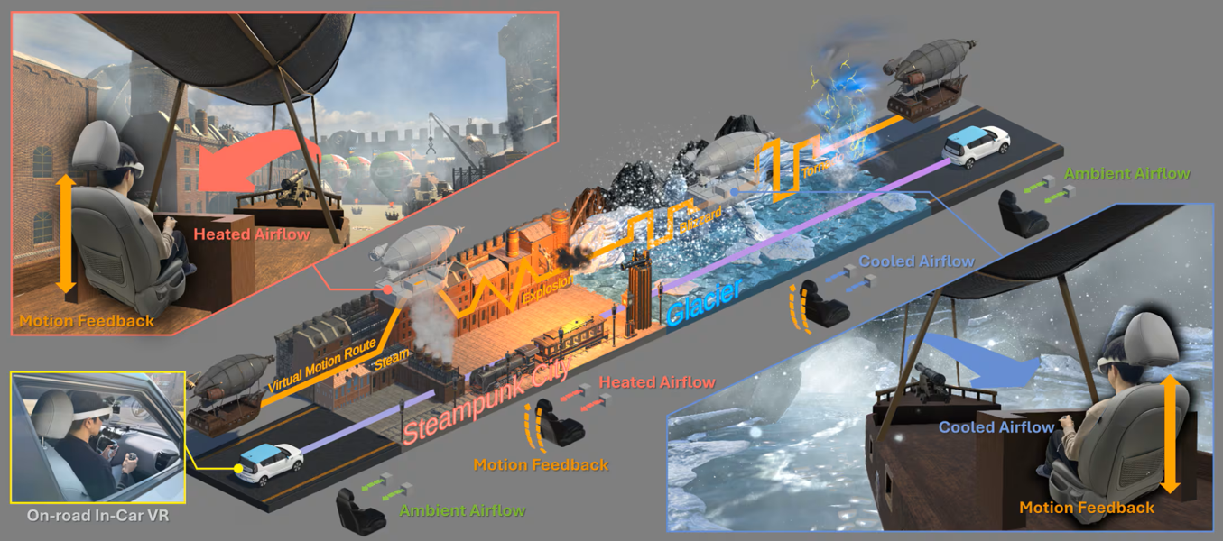 GIST团队发明“AttraCar”平台 以增强车内VR沉浸感并减少晕动症