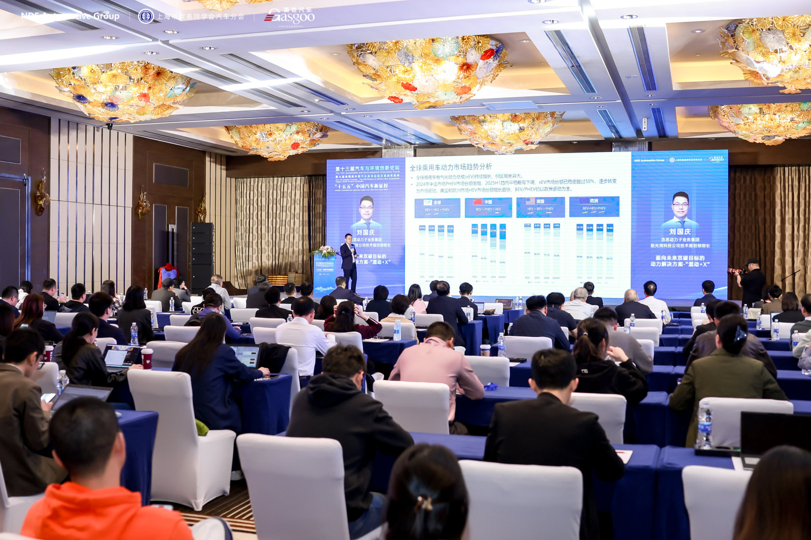 圆满落幕 | 第十三届汽车与环境创新论坛