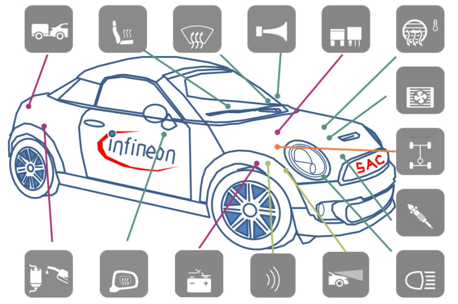 整合赋能,引领创新!大联大品佳集团荣获第七届“金辑奖之最佳技术实践应用”奖