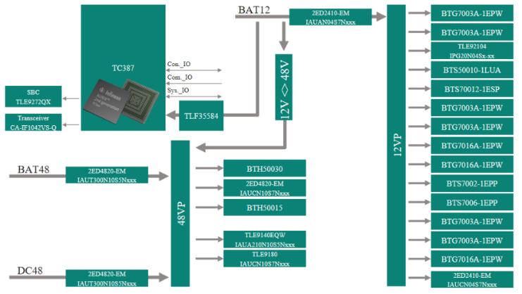 整合赋能,引领创新!大联大品佳集团荣获第七届“金辑奖之最佳技术实践应用”奖