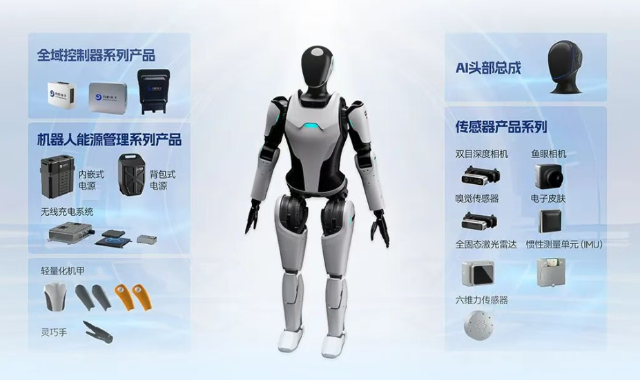 汽车Tier1的下一个十年，赌在机器人？