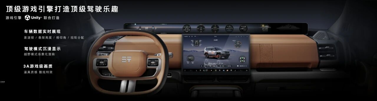 专访肖蓓蓓：Unity如何在汽车领域构建护城河？