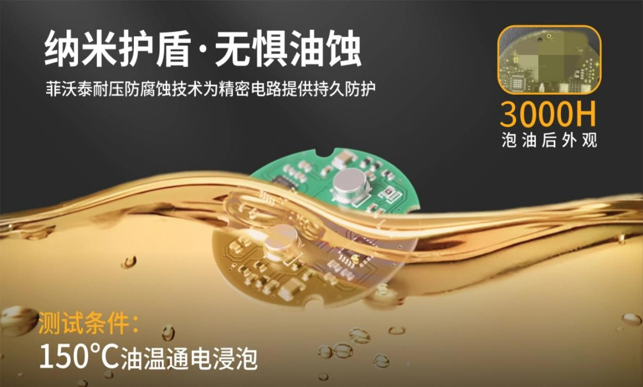 菲沃泰斩获2025第七届金辑奖最佳技术实践应用奖，引领汽车电子纳米防护新纪元