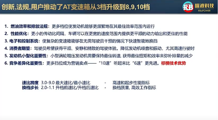 嵘波科技：高品质的换挡追求 – AT to DHT