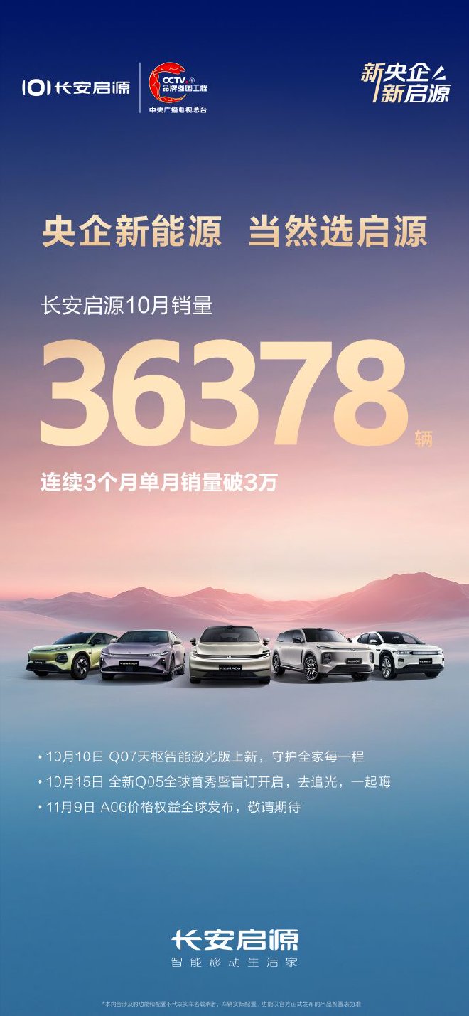 连续3月破3万，长安启源10月销量36378辆