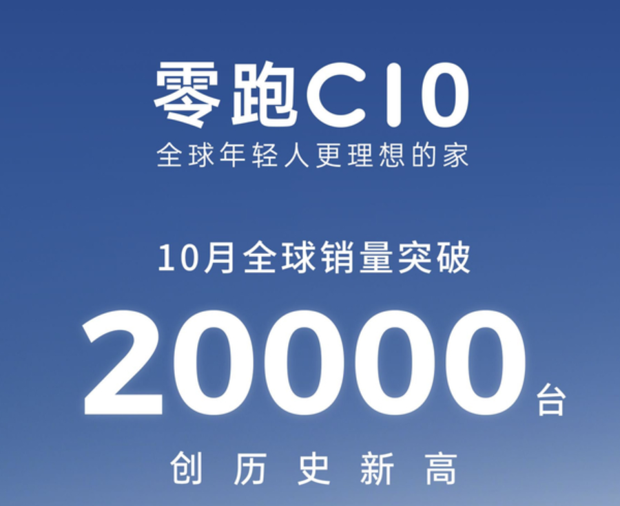 零跑C10月销首破2万大关，创历史新高