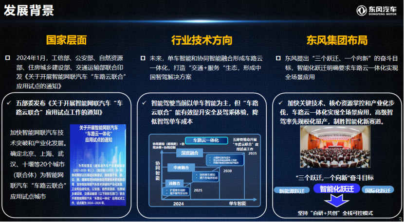 东风汽车：构建“车-路-云”协同的辅助驾驶新范式