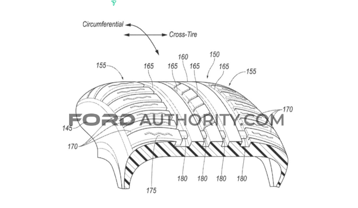 福特申请轮胎不均匀磨损识别技术专利