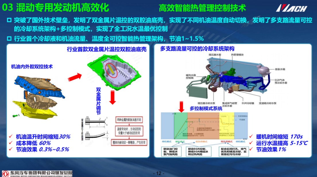 东风汽车：混动车型增速反超纯电，成本优势与长续航破解用户焦虑