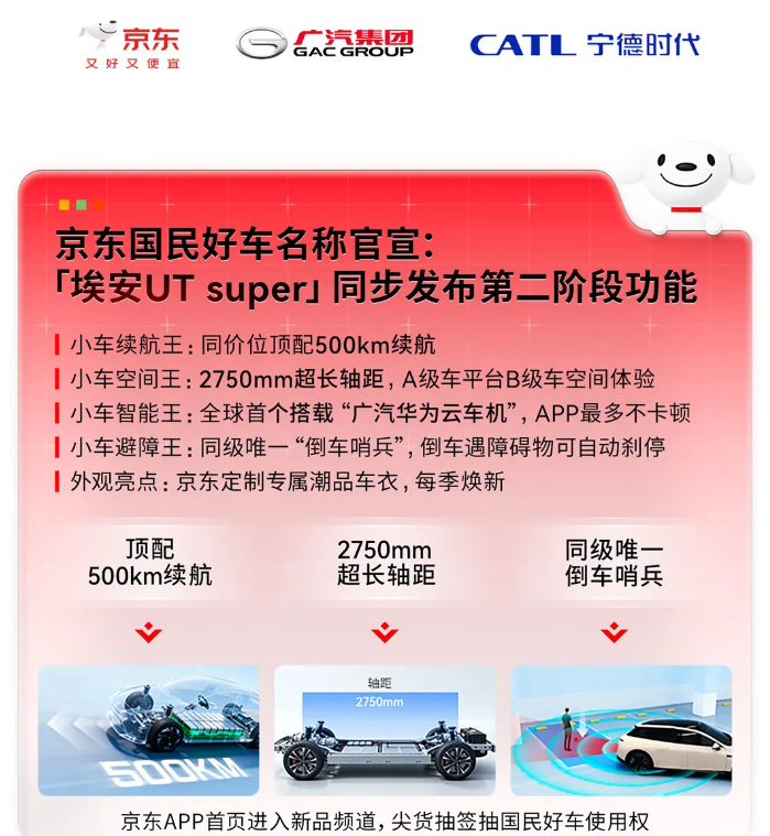 京东“国民好车”埃安UT super首车下线