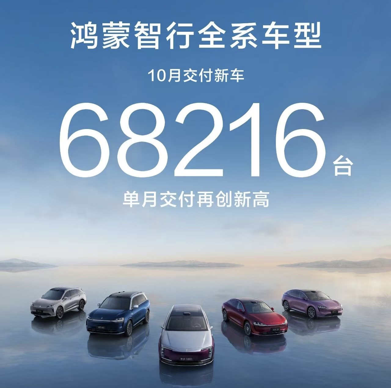 10月新势力销量战报:零跑首破7万蝉联销冠，银河单月狂卖12.7万，方程豹暴增415%