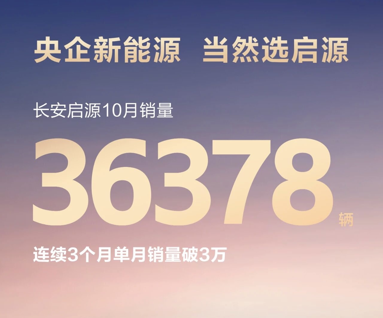 10月新势力销量战报:零跑首破7万蝉联销冠，银河单月狂卖12.7万，方程豹暴增415%
