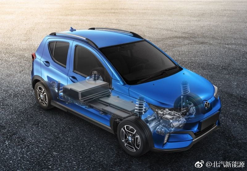 晓莺说：热管理EDC——智联重构，本土突围