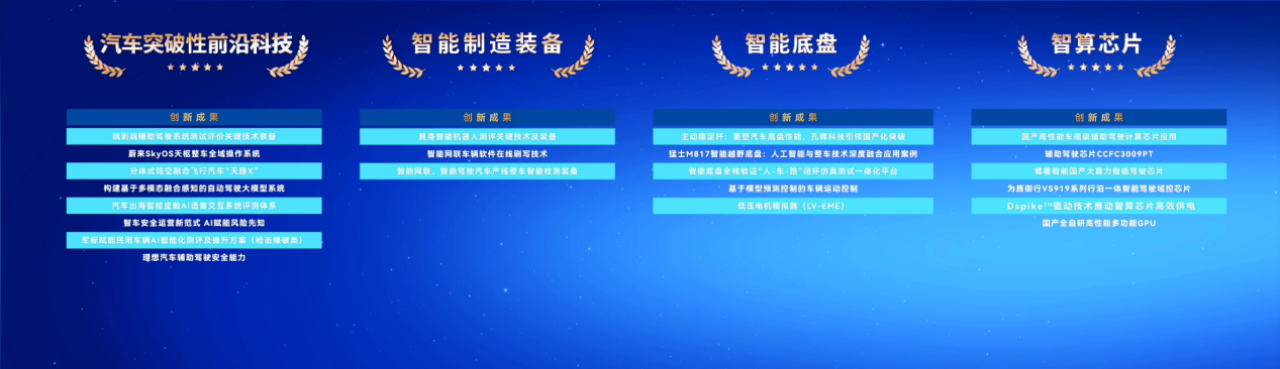 从技术创新到智能制造，“汽车+AI”融合关键路径探讨