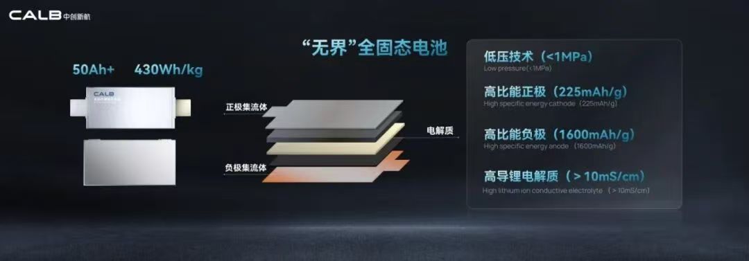 新能源汽车起火，要命的“刺客”究竟藏在哪？