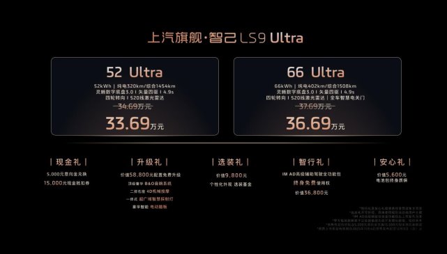 33.69万元起，上汽旗舰·智己LS9正式开启预售