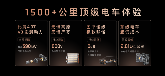 33.69万元起，上汽旗舰·智己LS9正式开启预售