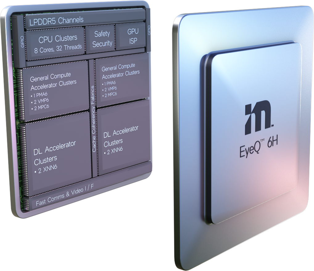 Mobileye陈允香谈助力中国车企出海方法论：安全为基，协同性与灵活性为翼