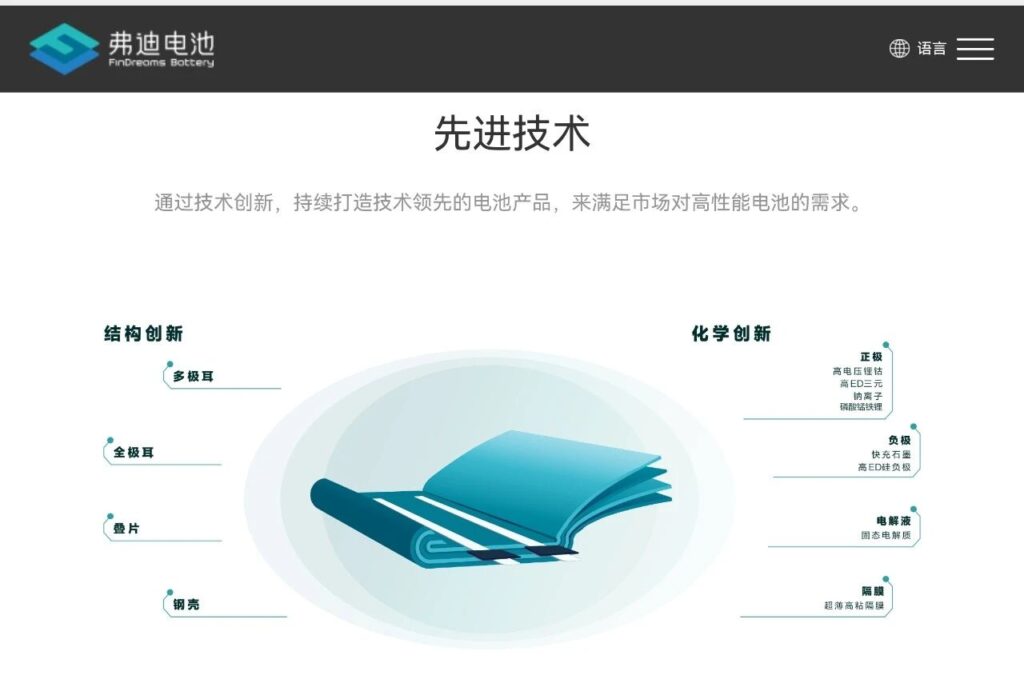 比亚迪固态电池“亮家底” 2027年千辆示范装车