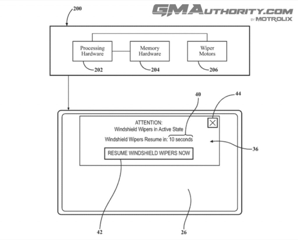 通用汽车申请智能雨刮器控制系统专利