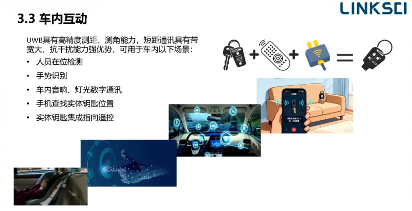 联乘智能：UWB数字钥匙系统，从“无感解锁”到“全场景智能应用”