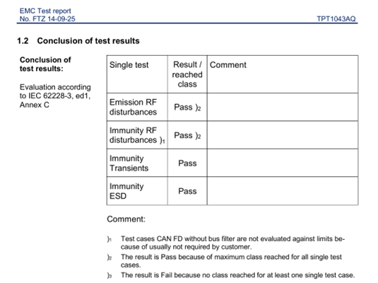 思瑞浦TPT1043AQ：以高适配、强抗扰与全国产化，打造车载CAN收发器标杆产品