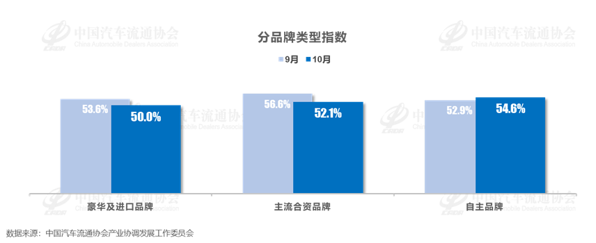 车企“兜底战”打响,上车吗?