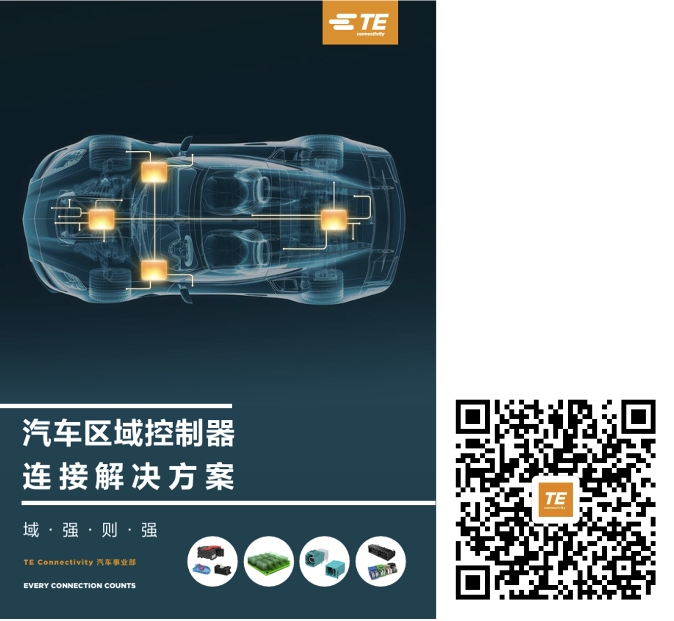 TE Connectivity | 汽车域控制器的「四重剑境」