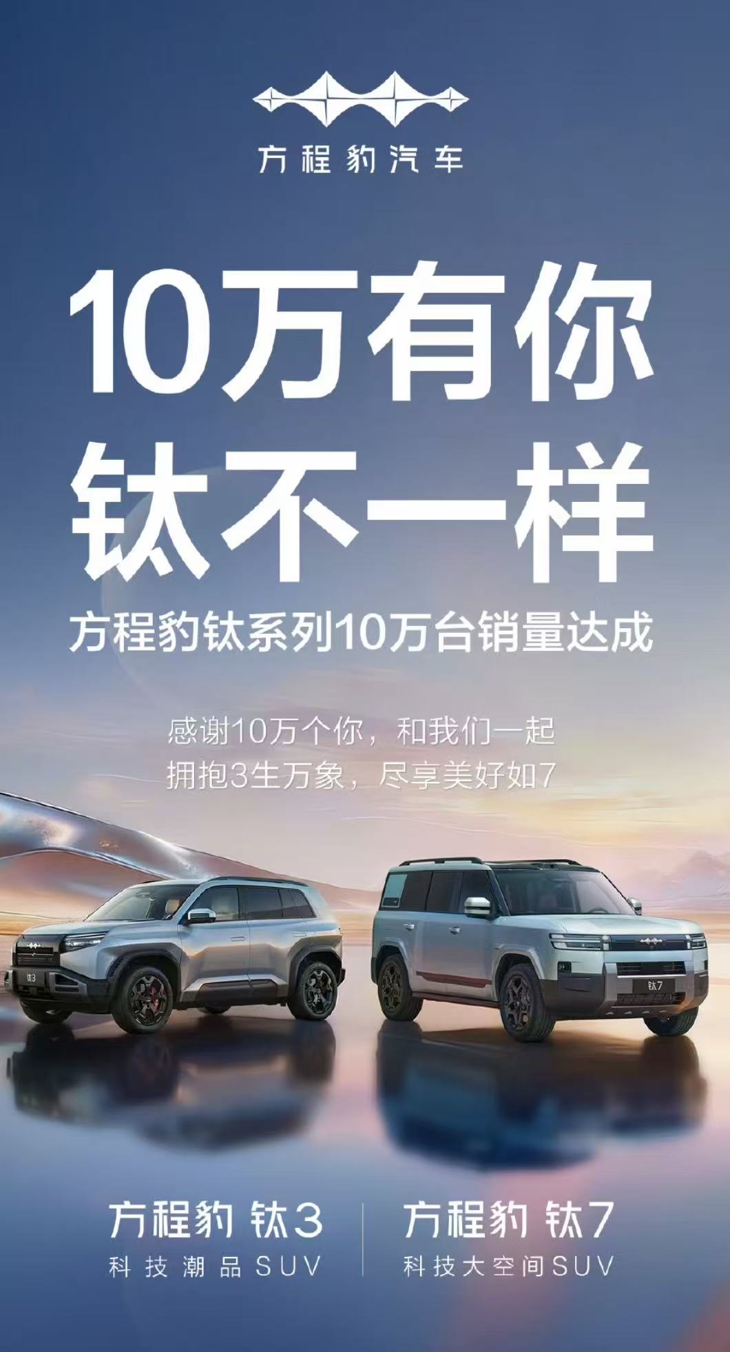 比亚迪：方程豹钛系列累计销量达10万台