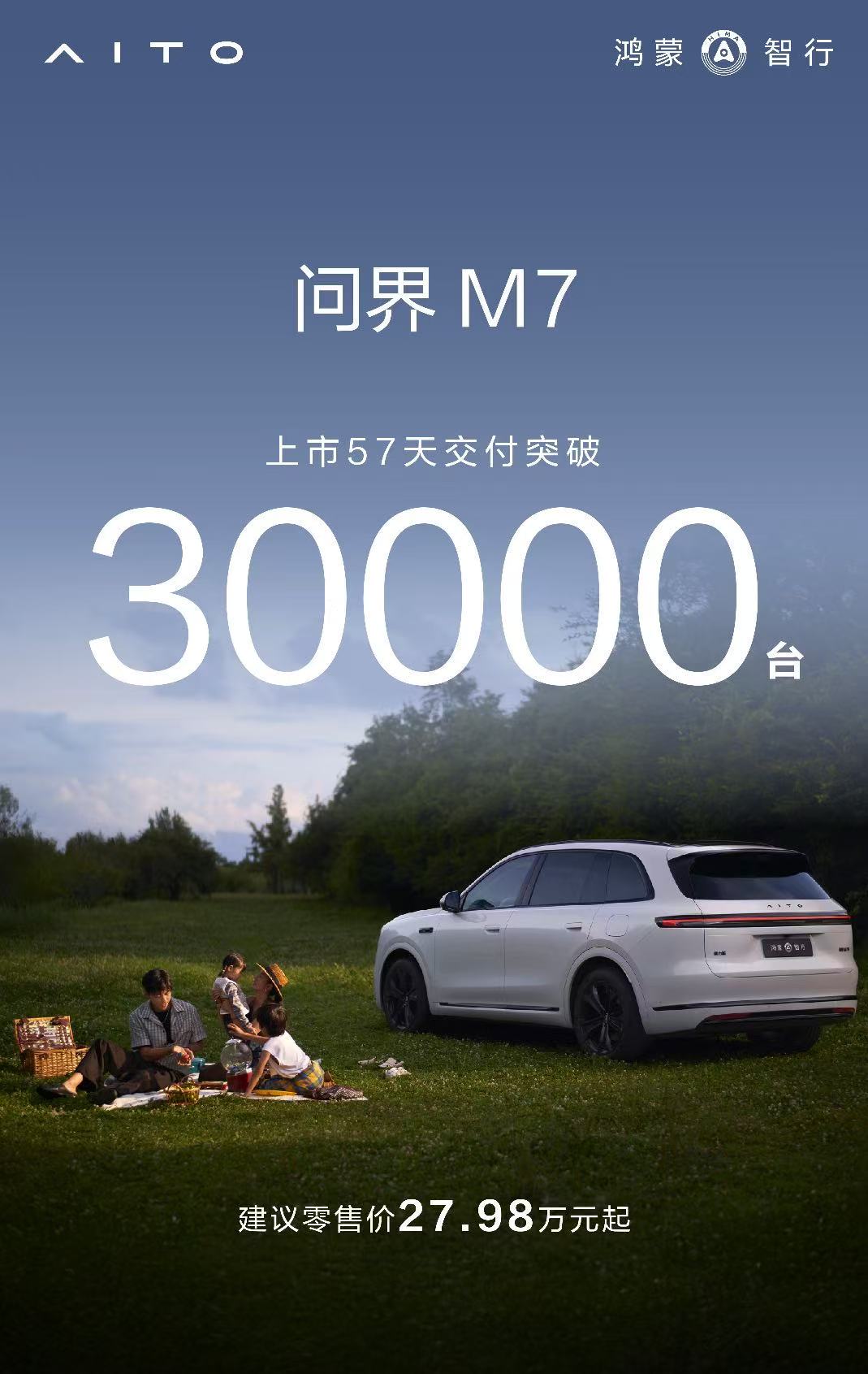 上市57天，鸿蒙智行全新问界M7交付突破30000台
