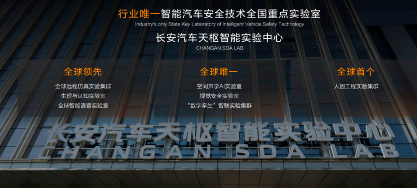 中国长安汽车天枢智能以“新安全”守用户心安