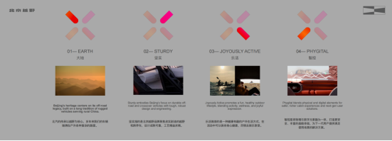 北京越野发布ELMT Max未来原型车，BJ40探险家广州车展开启预订