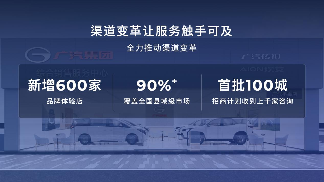 “四大引擎”发布，再造新广汽，广汽集团携全品牌登陆2025广州车展