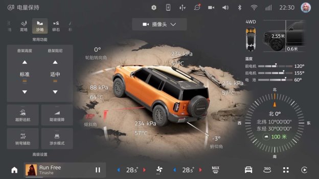 智趣烈马、新蒙迪欧双星领衔，福特全明星阵容登陆2025广州车展