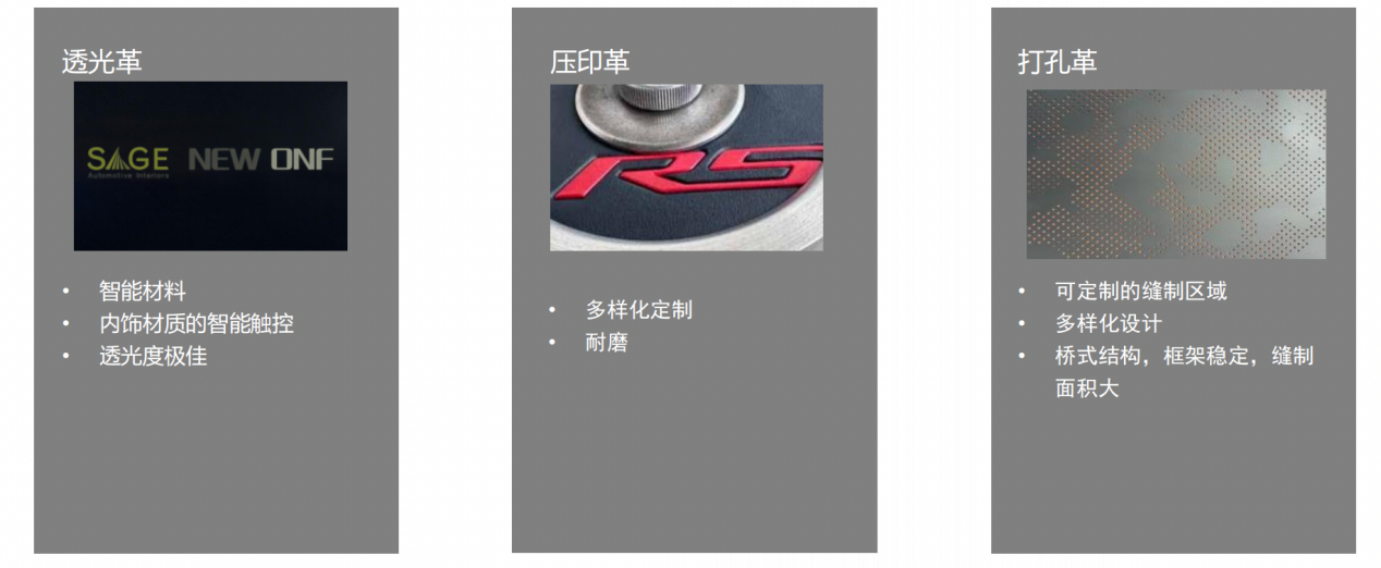 汽车内饰材料的变革趋势与破局路径