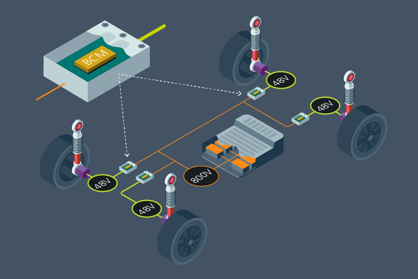Vicor凭借BCM6135™ 双向DC-DC电源转换器荣获2025 年度“最佳技术实践应用奖”