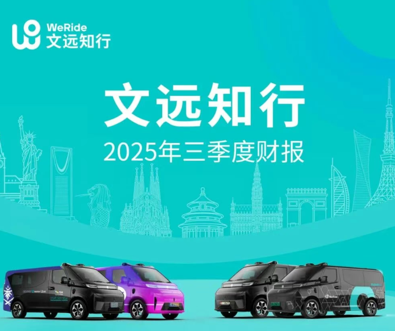 文远知行Q3毛利率升至32.9%，净亏损同比收窄逾七成