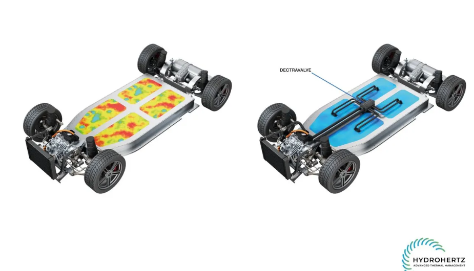 Hydrohertz发明Dectravalve系统 可将电动汽车快充时间缩短至10分钟