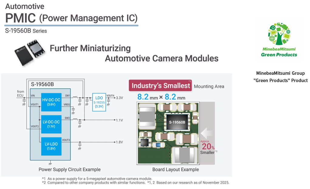 业界最小安装面积 ABLIC推出汽车摄像头电源管理IC