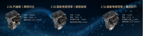 一汽丰田技术品牌焕新，多款新车集中亮相