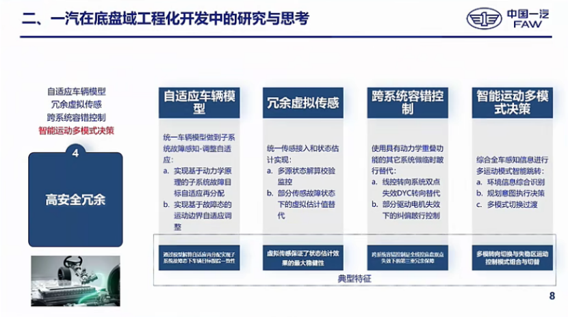 一汽研发总院：知识数据双驱动的智能底盘横纵垂一体化控制开发